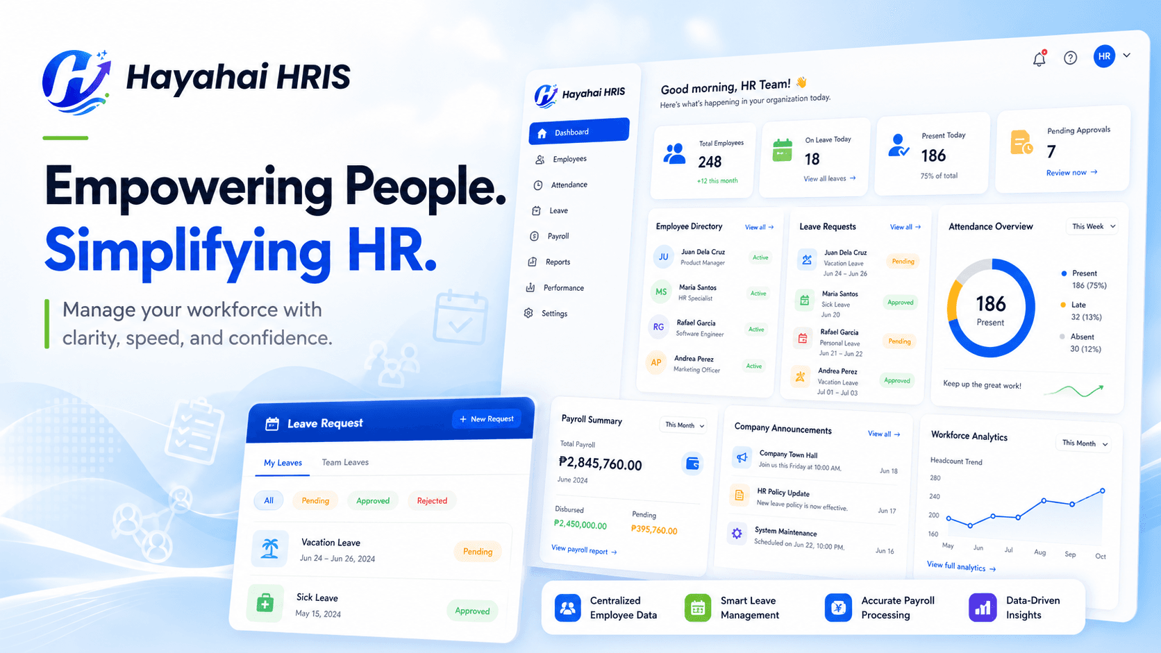 Hayahai HRIS preview